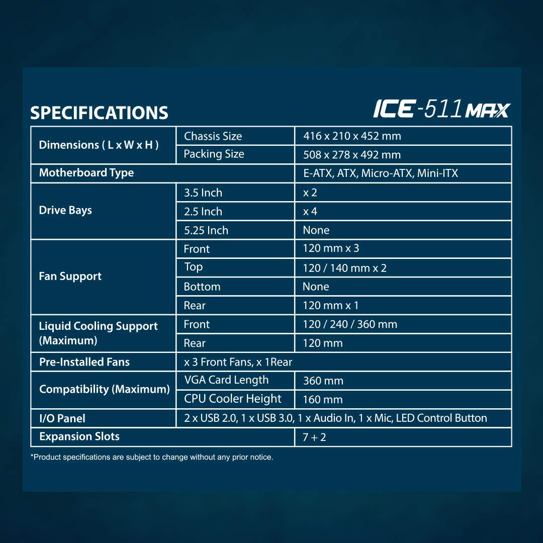 Ant Esports ICE-100 Mid-Tower Computer Case/Gaming Cabinet - Black | Supports ATX, Micro-ATX, Mini-ITX | Pre-Installed 2 x 140mm Front Fans and 1 x 140 mm Rear Fan