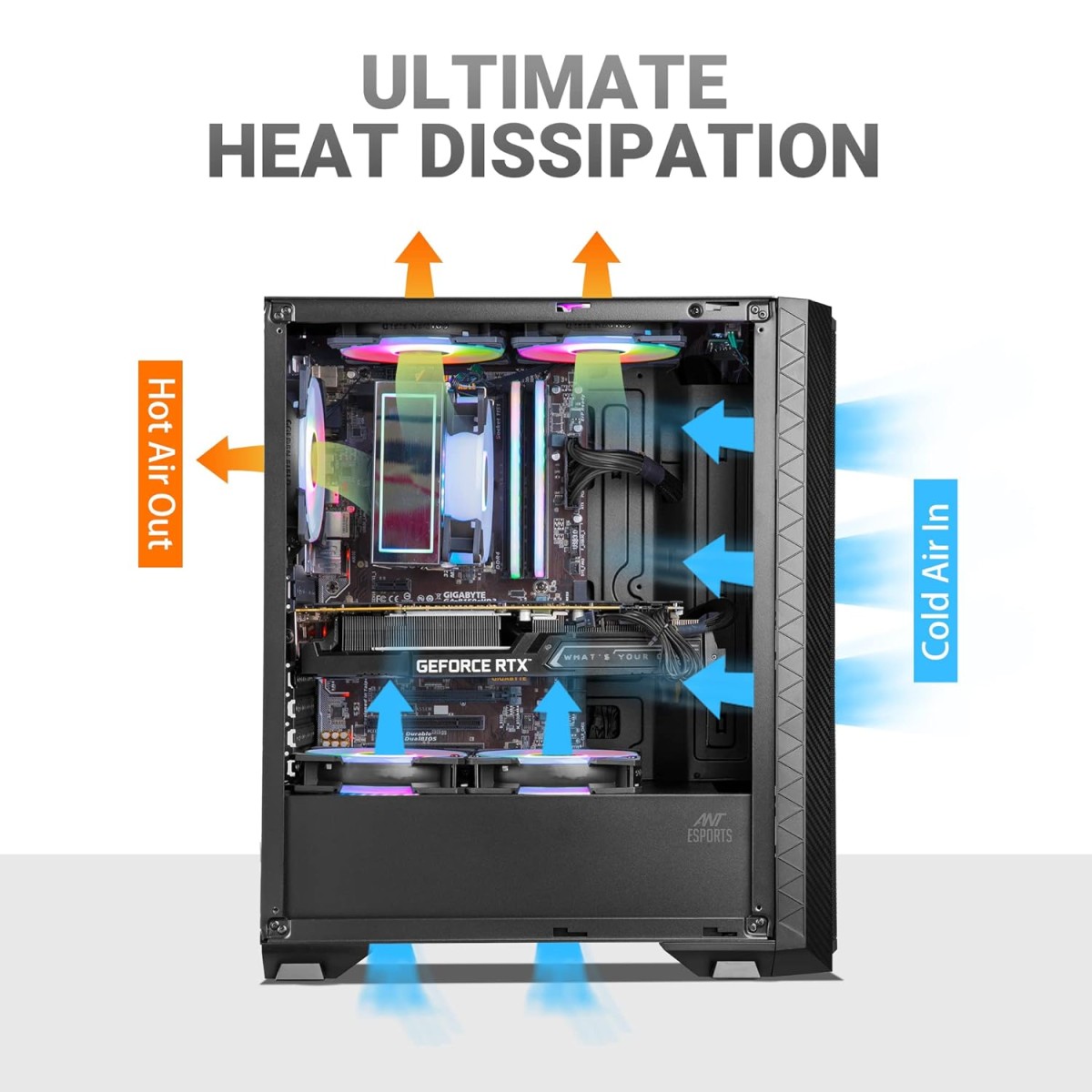 Ant Esports ICE-100 Mid-Tower Computer Case/Gaming Cabinet - Black | Supports ATX, Micro-ATX, Mini-ITX | Pre-Installed 2 x 140mm Front Fans and 1 x 140 mm Rear Fan