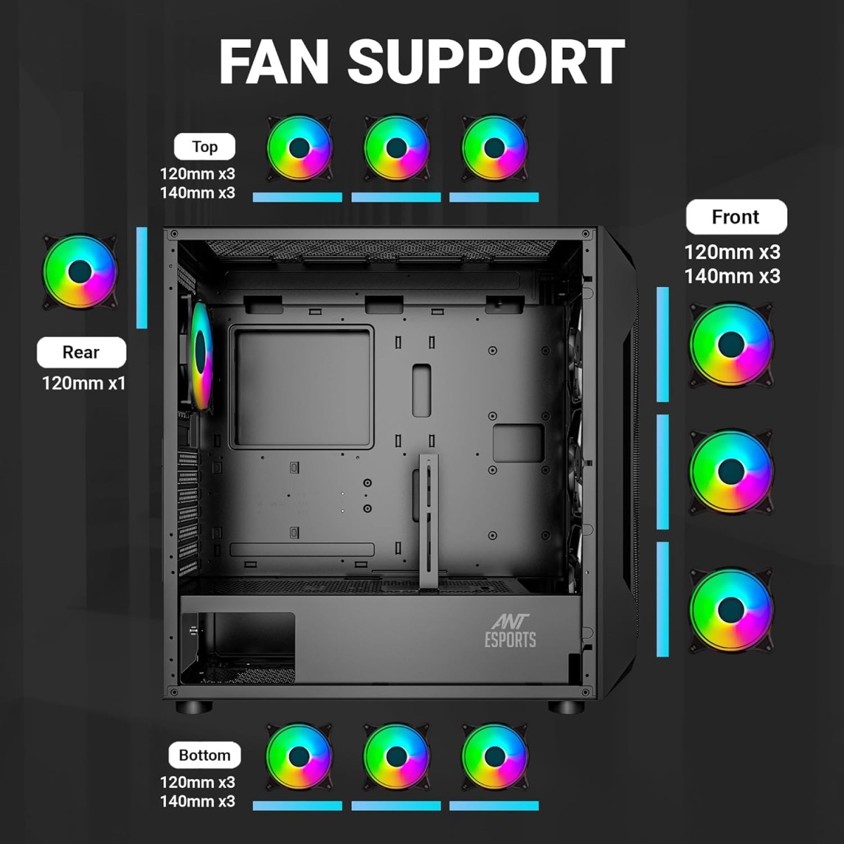 Ant Esports ICE-100 Mid-Tower Computer Case/Gaming Cabinet - Black | Supports ATX, Micro-ATX, Mini-ITX | Pre-Installed 2 x 140mm Front Fans and 1 x 140 mm Rear Fan