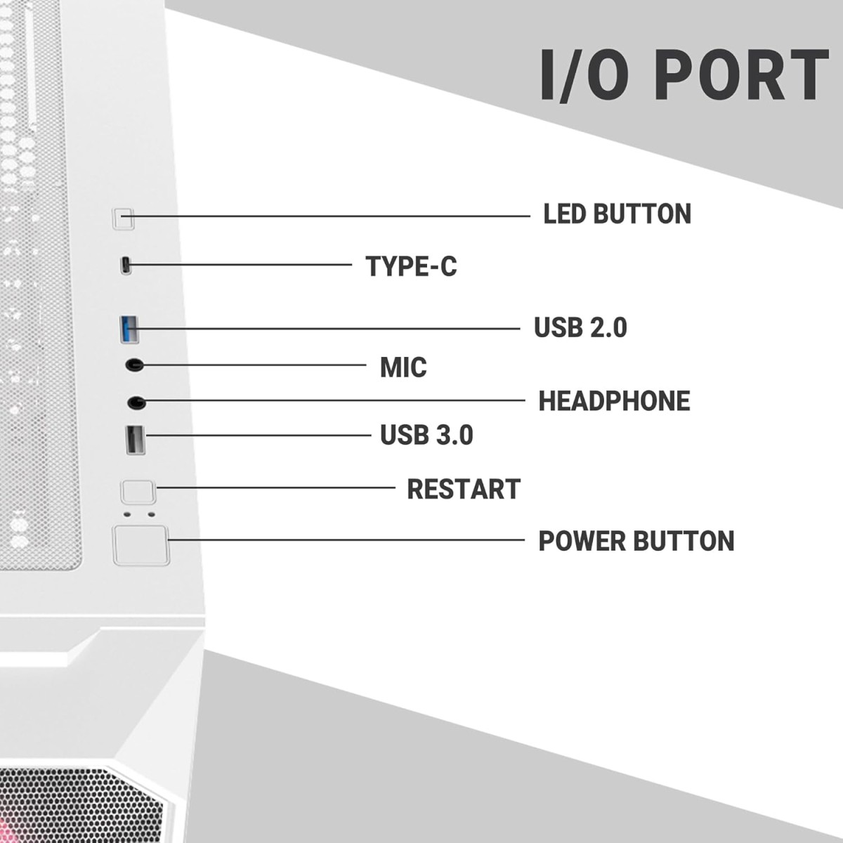 Ant Esports ICE-100 Mid-Tower Computer Case/Gaming Cabinet - Black | Supports ATX, Micro-ATX, Mini-ITX | Pre-Installed 2 x 140mm Front Fans and 1 x 140 mm Rear Fan