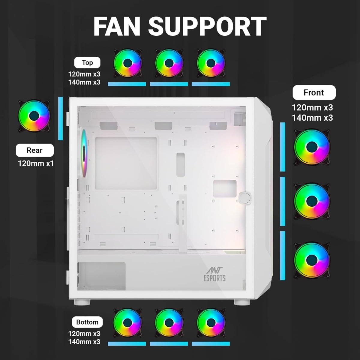 Ant Esports ICE-100 Mid-Tower Computer Case/Gaming Cabinet - Black | Supports ATX, Micro-ATX, Mini-ITX | Pre-Installed 2 x 140mm Front Fans and 1 x 140 mm Rear Fan