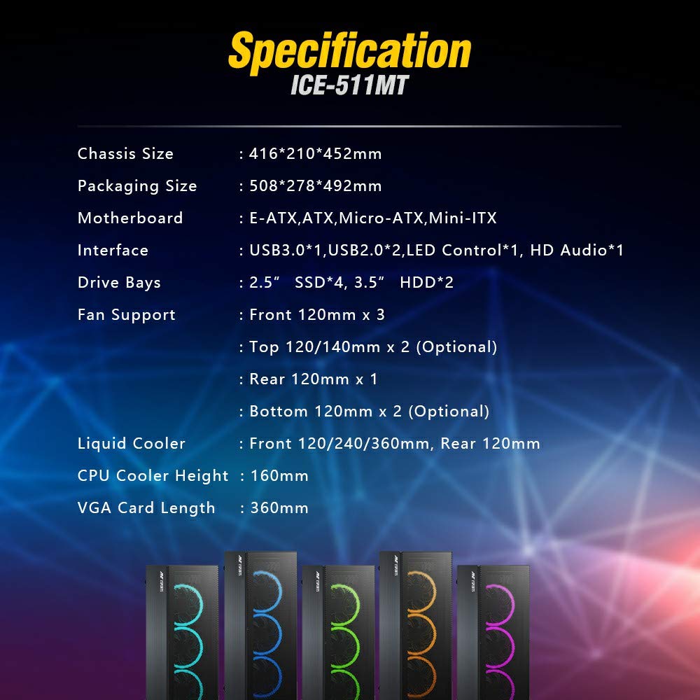 Ant Esports ICE-100 Mid-Tower Computer Case/Gaming Cabinet - Black | Supports ATX, Micro-ATX, Mini-ITX | Pre-Installed 2 x 140mm Front Fans and 1 x 140 mm Rear Fan