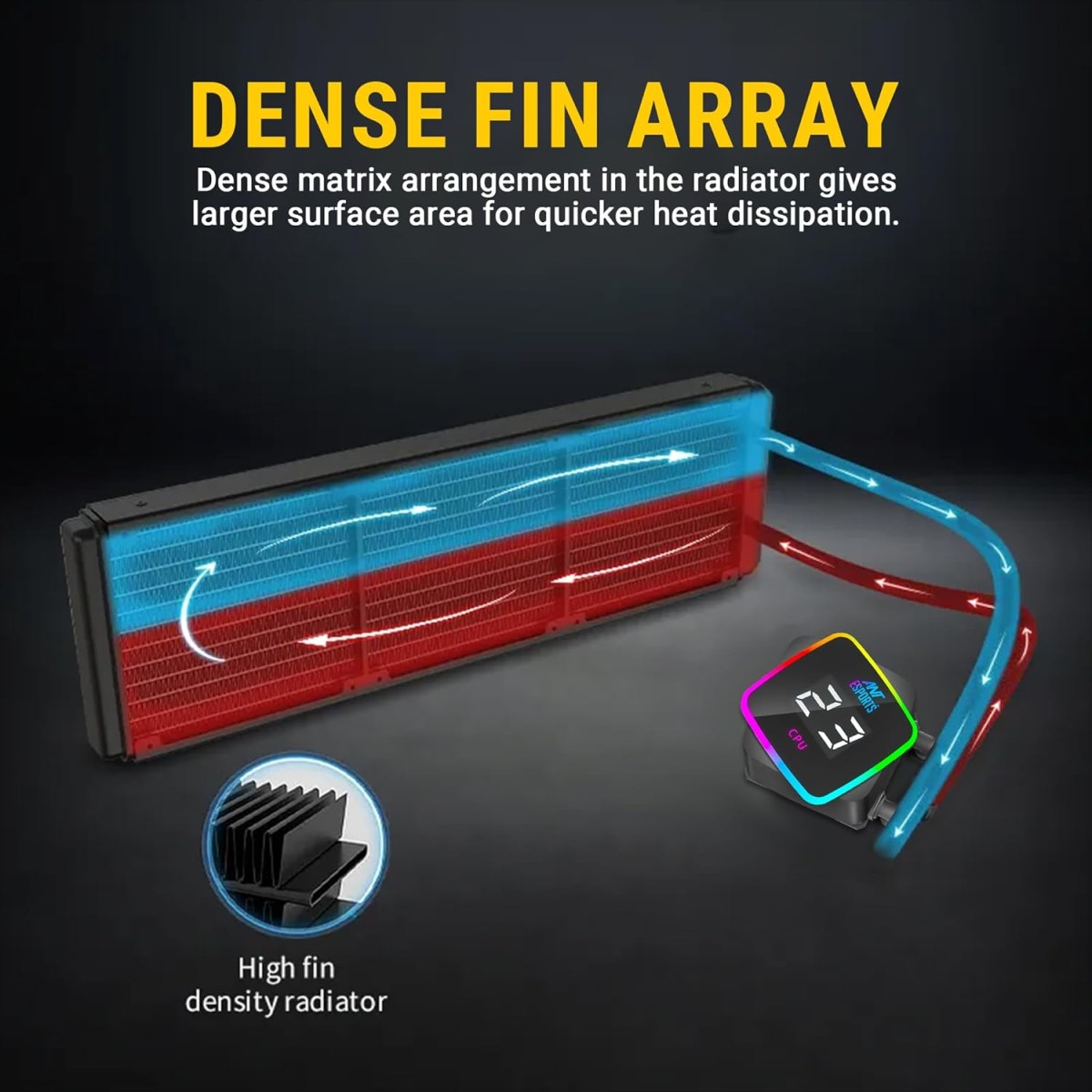 Ant Esports ICE Flow 360 ARGB 360mm ARGB Liquid Cooler/AIO with Display - Black | Support Intel & AMD CPU Socket AM5, AM4, AM3, LGA1700, 1200, 2066, 1151 | Evaporation-Proof Tubing | Dual-Chamber Pump