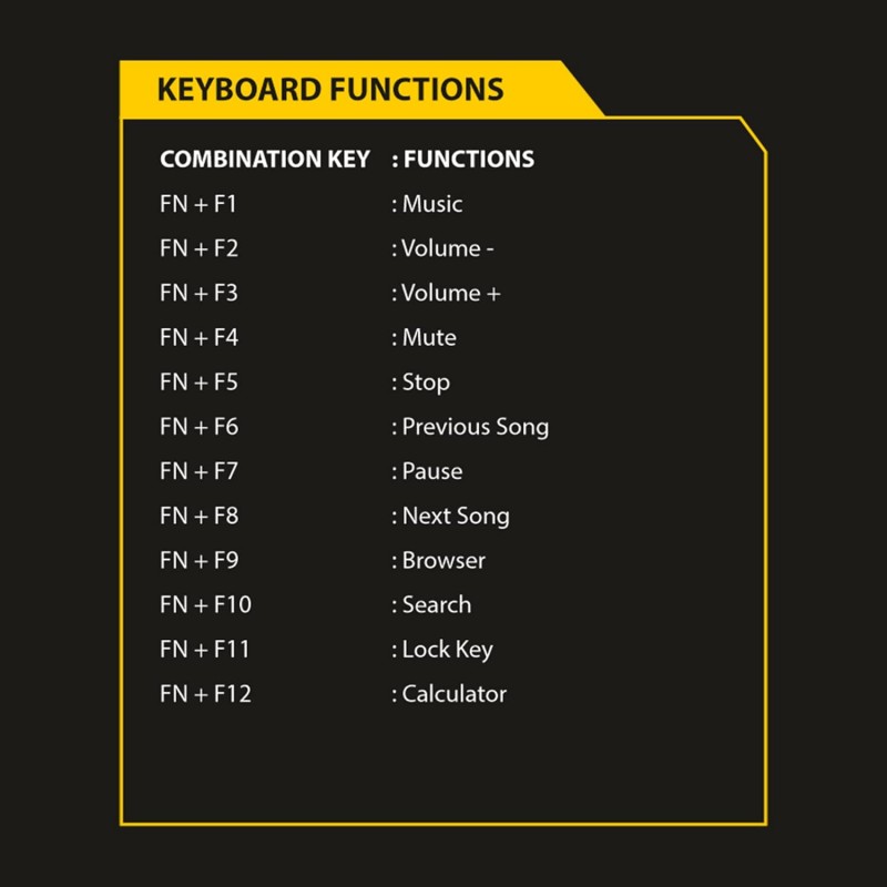 Ant Esports MK1400 Pro Backlit Membrane Wired Gaming Keyboard with Mixed Colour Lighting, White & Black Keycaps, Double Injection Key Caps - Black Ant Esports MK1400 Pro Backlit Membrane Wired Gaming Keyboard with Mixed Colour Lighting, White & Black Keycaps, Double Injection Key Caps - Black