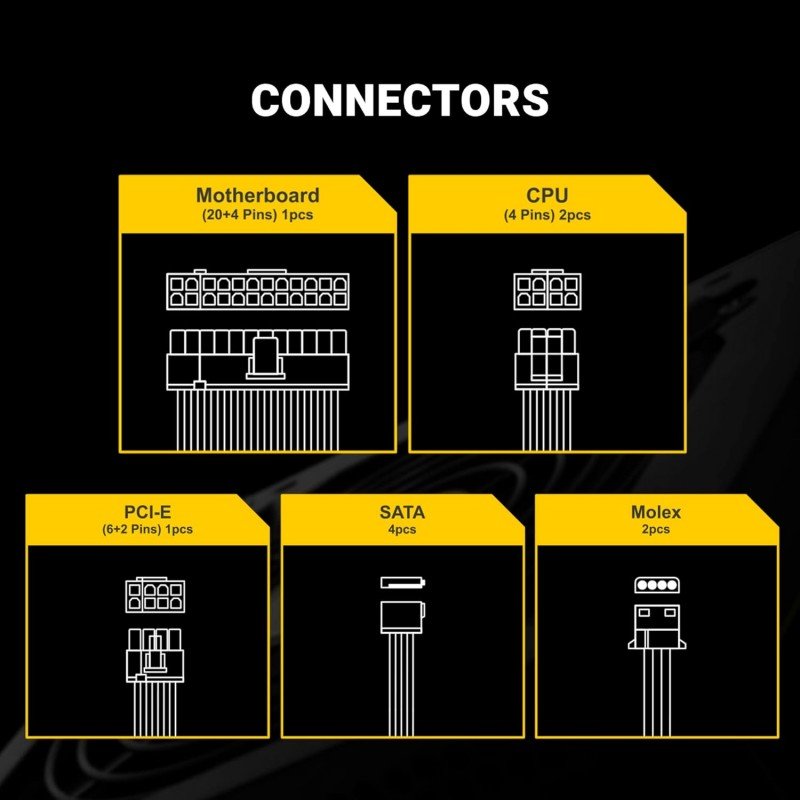 Ant Esports VS400L NonModular High Efficiency Gaming Power Supply/PSU with Continuous Power and 120mm Silent Fan Ant Esports VS400L NonModular High Efficiency Gaming Power Supply/PSU with Continuous Power and 120mm Silent Fan