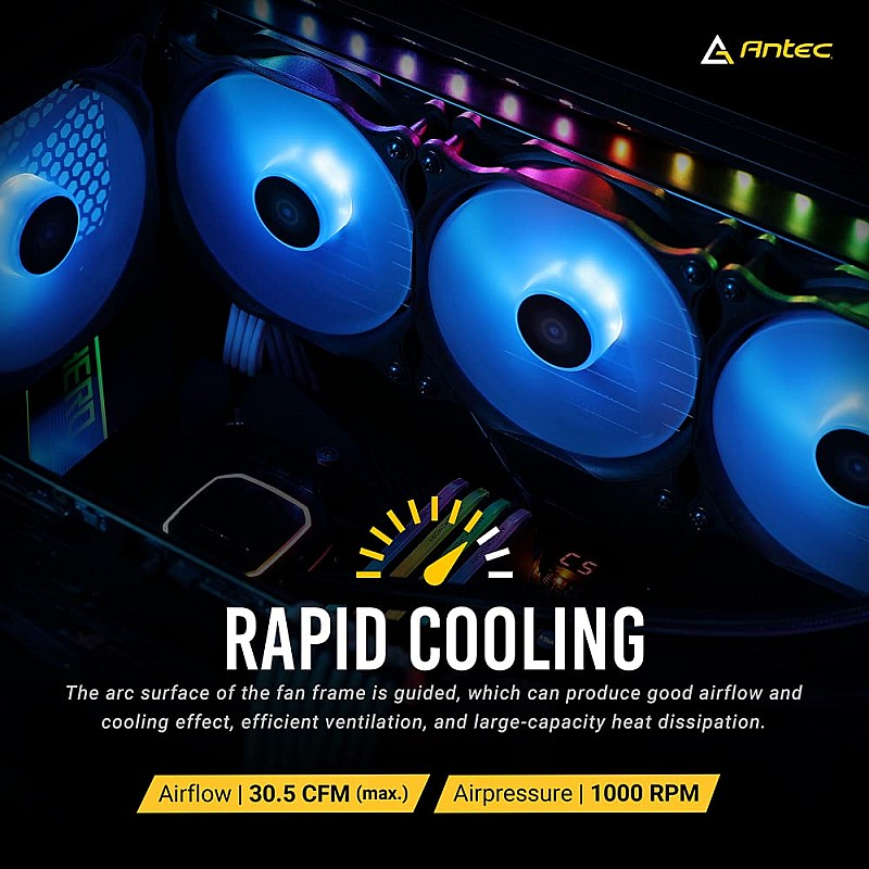 Antec 120mm RGB Case fan, RGB High Performance PC Fan, 4-pin RGB, F12 Series, 3 Packs