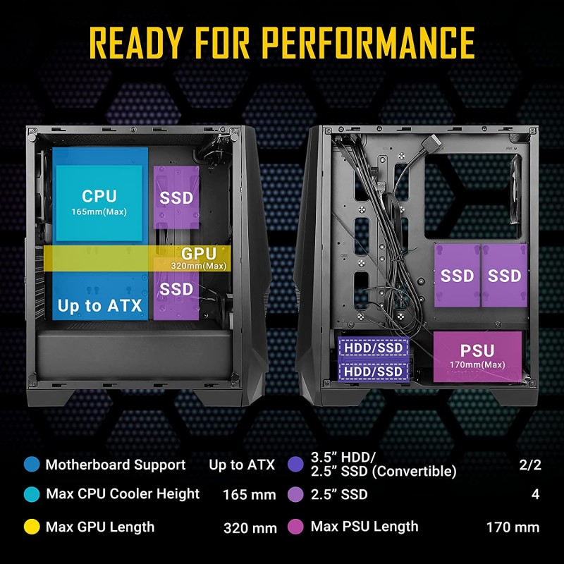 Antec NX310 Mid-Tower ATX Computer Cabinet/Gaming Case | 3 USB Ports with 1 x 120mm ARGB Fan in Front and 1 x 120mm Fan in Rear