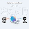 realme Buds Q2 Active Noise Cancellation ANC in-Ear TWS Earphones (White)