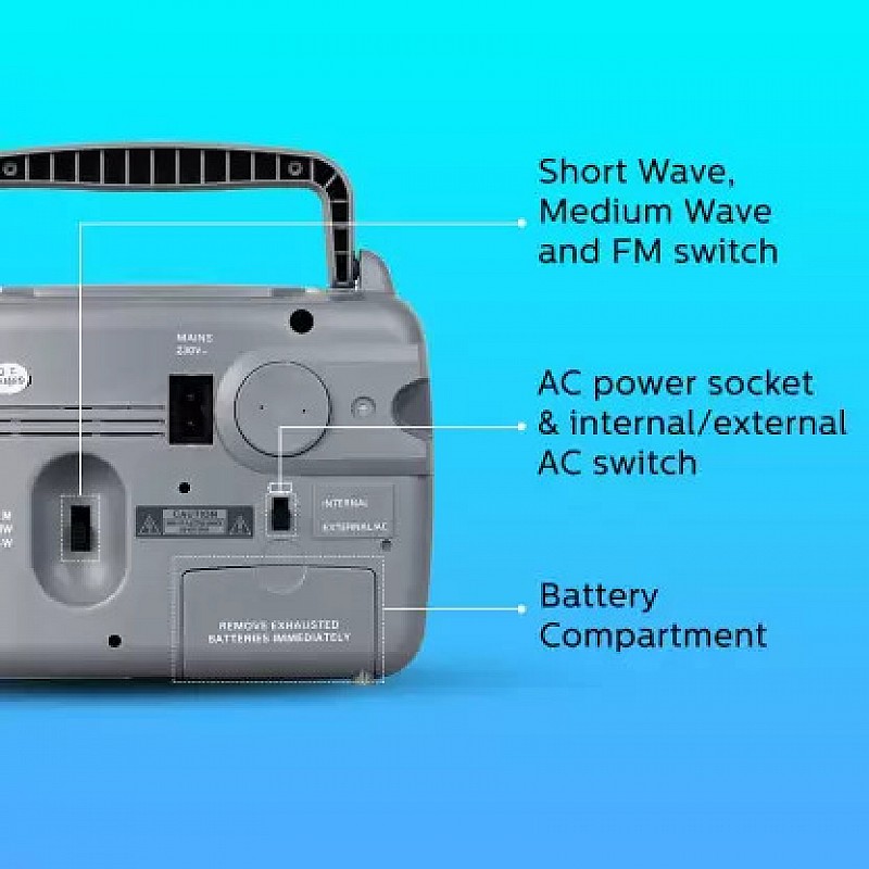 Philips Radio RL118/94 with MW/SW/FM Bands, 200mW RMS sound output, Built in rechargeable battery