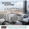 Anker Soundcore Life Q20 Hybrid Active Noise Cancelling Headphones Gray