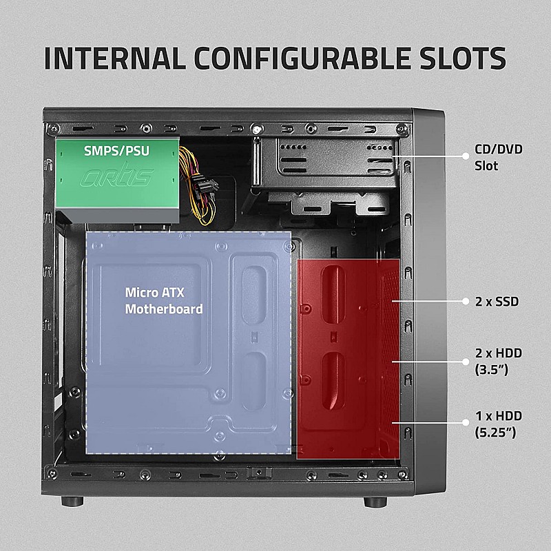 Artis Frost 3.0 RGB Computer Cabinet Support Micro ATX Motherboard,1 x 8 cm Fan with VIP 400W Power Supply