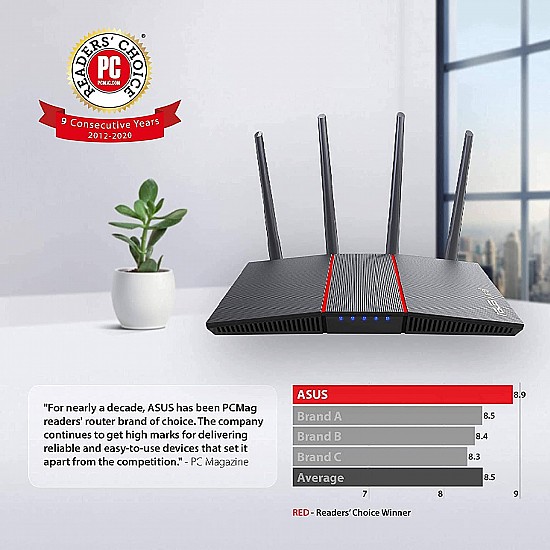 Asus RT-AX55 AX1800 Dual Band WiFi 6 Black Router