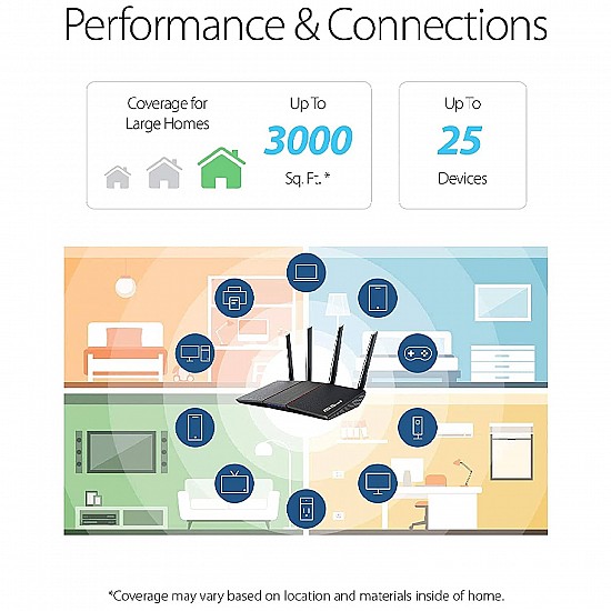 Asus RT-AX55 AX1800 Dual Band WiFi 6 Black Router