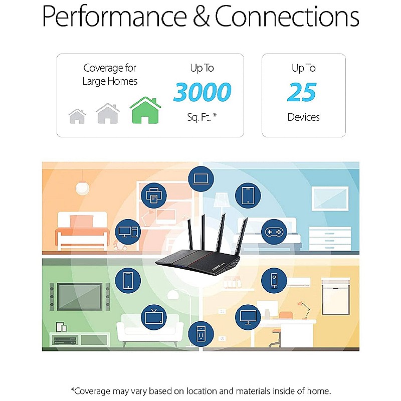 Asus RT-AX55 AX1800 Dual Band WiFi 6 Black Router