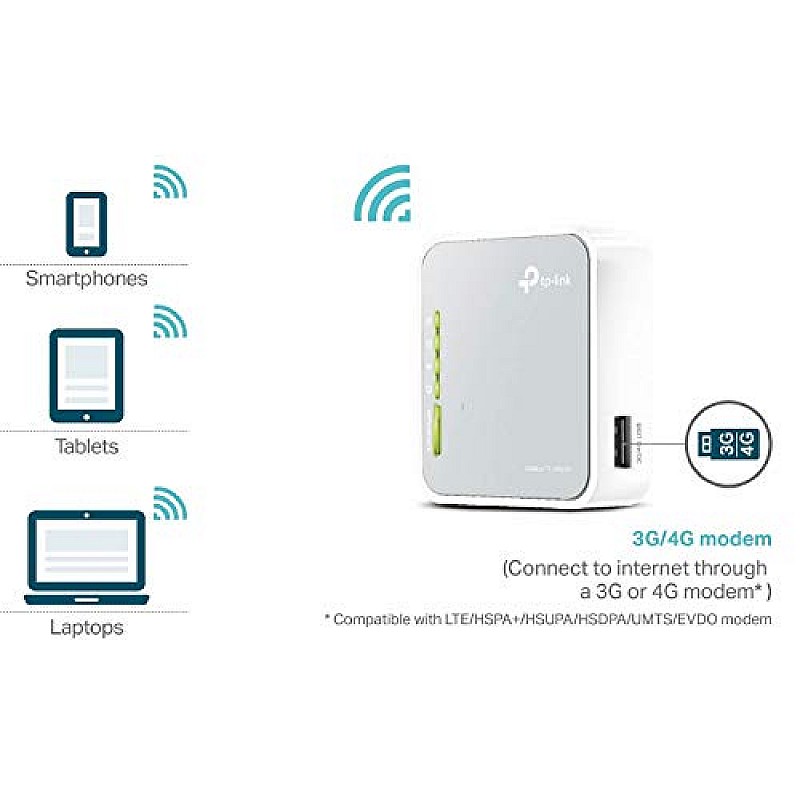 TP-Link 300Mbps Wireless 3G/4G Portable Router(TL-MR3020) with Mini USB Port  Grey