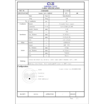 C&E CNE62686 Premium Series CL2 Rated 2-Conductor 14 Gauge in Wall Speaker Wire Cable (50 Feet / 15 Meters) C&E CNE62686 Premium Series CL2 Rated 2-Conductor 14 Gauge in Wall Speaker Wire Cable (50 Feet / 15 Meters)