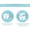 Bajaj GX-1 Mixer Grinder, 500W, Bajaj GX-1 Mixer Grinder, 500W,