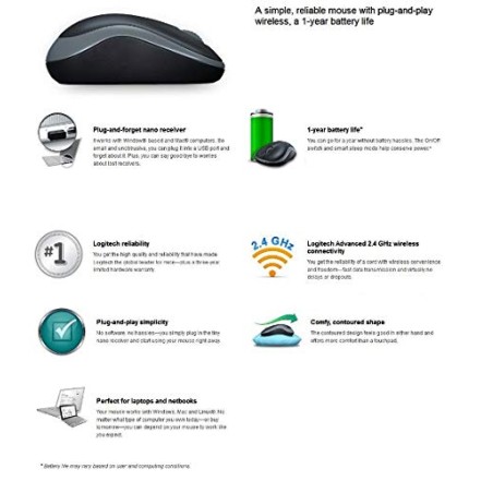 Logitech B175 Wireless Mouse (Black) Logitech B175 Wireless Mouse (Black)