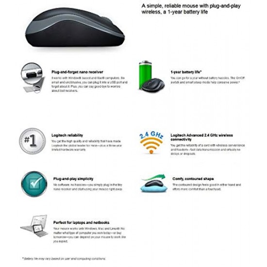 Logitech B175 Wireless Mouse (Black)