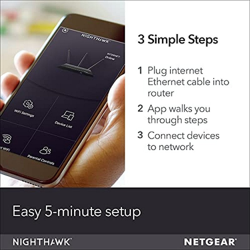 Netgear Nighthawk AC1900 Dual Band WiFi Gigabit Router R7000