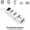 Quantum QHM8106 USB to RJ45 Ethernet LAN Adapter White