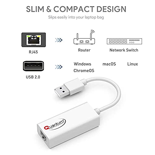 Quantum QHM8106 USB to RJ45 Ethernet LAN Adapter White Quantum QHM8106 USB to RJ45 Ethernet LAN Adapter White
