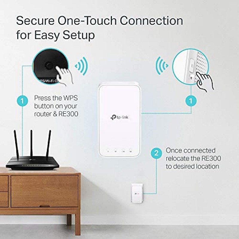 TP-Link AC750 Wifi Range Extender | Up to 750Mbps | Dual Band WiFi Extender 