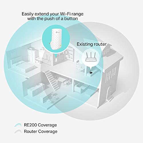 TP-Link AC750 Wifi Range Extender | Up to 750Mbps | Dual Band WiFi Extender TP-Link AC750 Wifi Range Extender | Up to 750Mbps | Dual Band WiFi Extender