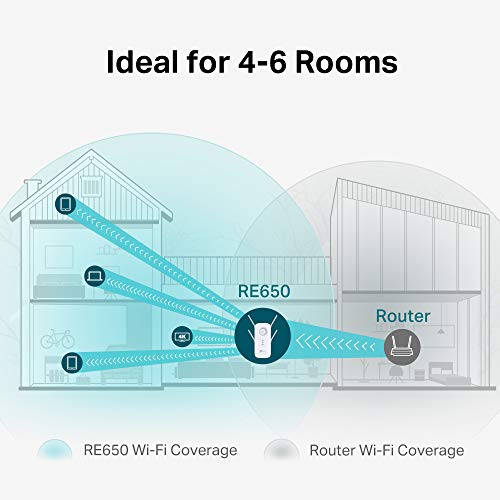 TP-Link AC750 Wifi Range Extender | Up to 750Mbps | Dual Band WiFi Extender TP-Link AC750 Wifi Range Extender | Up to 750Mbps | Dual Band WiFi Extender
