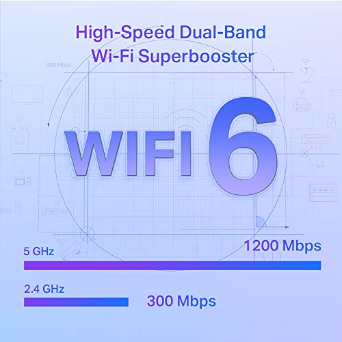 TP-Link AC750 Wifi Range Extender | Up to 750Mbps | Dual Band WiFi Extender TP-Link AC750 Wifi Range Extender | Up to 750Mbps | Dual Band WiFi Extender