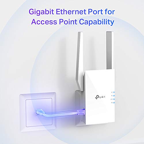 TP-Link AC750 Wifi Range Extender | Up to 750Mbps | Dual Band WiFi Extender TP-Link AC750 Wifi Range Extender | Up to 750Mbps | Dual Band WiFi Extender