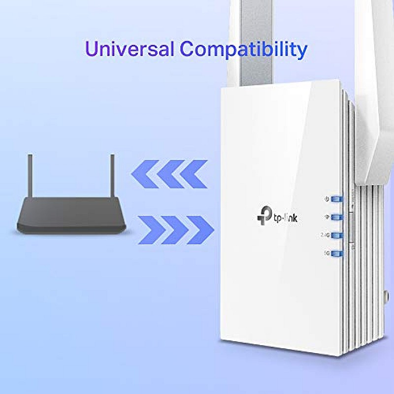 TP-Link AC750 Wifi Range Extender | Up to 750Mbps | Dual Band WiFi Extender 