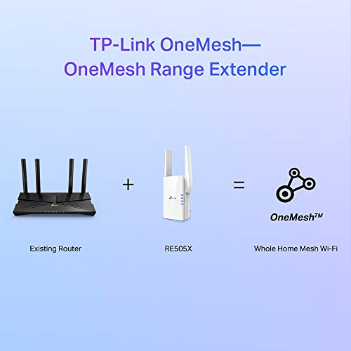 TP-Link AC750 Wifi Range Extender | Up to 750Mbps | Dual Band WiFi Extender TP-Link AC750 Wifi Range Extender | Up to 750Mbps | Dual Band WiFi Extender