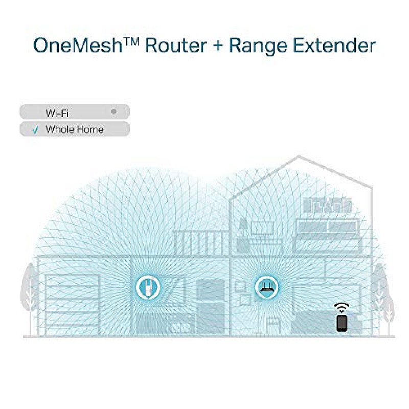 TP-Link AC750 Wifi Range Extender | Up to 750Mbps | Dual Band WiFi Extender 