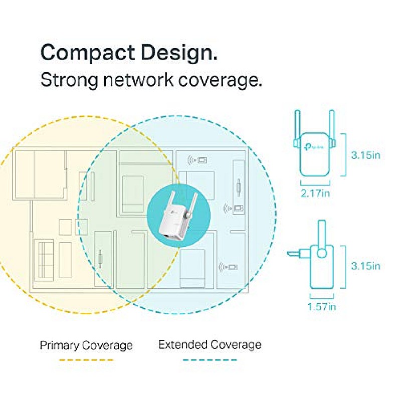 TP-Link AC750 Wifi Range Extender | Up to 750Mbps | Dual Band WiFi Extender 