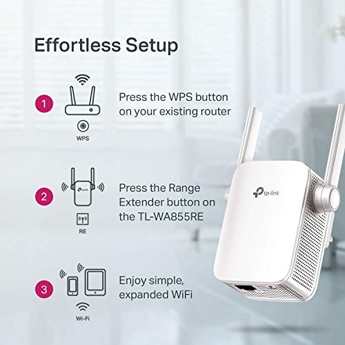 TP-Link AC750 Wifi Range Extender | Up to 750Mbps | Dual Band WiFi Extender TP-Link AC750 Wifi Range Extender | Up to 750Mbps | Dual Band WiFi Extender