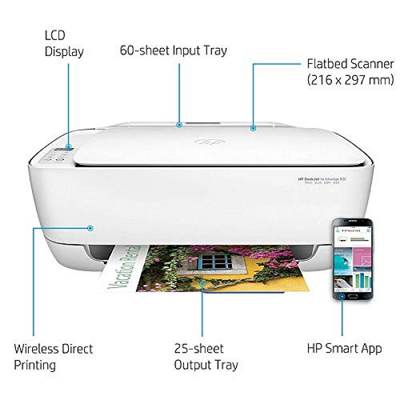 HP DeskJet 3636 All-in-One Ink Advantage Wireless Colour Printer with Voice-Activated function