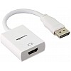 amazon basics DisplayPort to HDMI Adapter