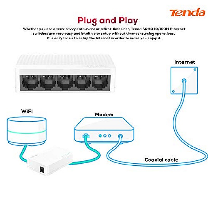 Tenda S108 8-Port Desktop Switch (White)