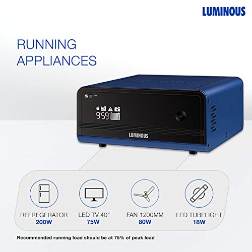 Luminous Zelio+ 1100 Home Pure Sinewave Inverter UPS Luminous Zelio+ 1100 Home Pure Sinewave Inverter UPS