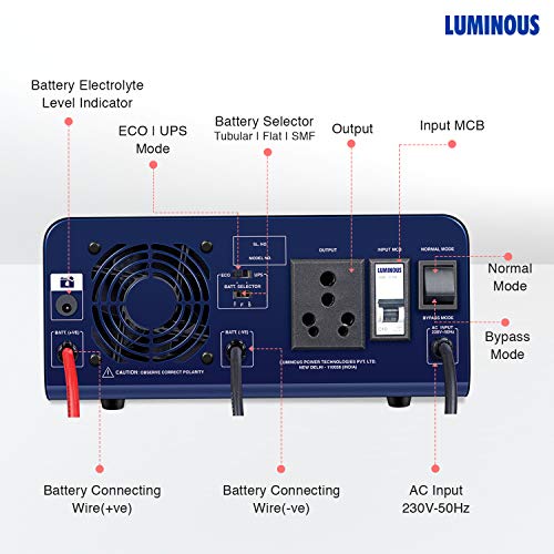 Luminous Zelio+ 1100 Home Pure Sinewave Inverter UPS Luminous Zelio+ 1100 Home Pure Sinewave Inverter UPS