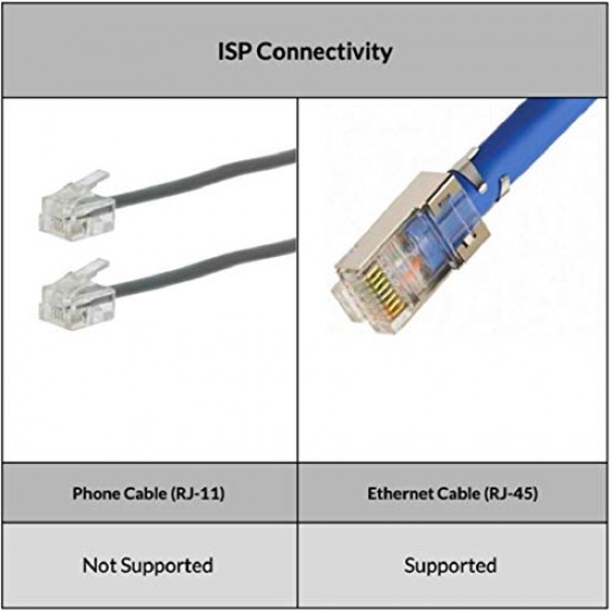TP-link 300Mbps Wireless N Speed N300 TL-WR840N Wi-Fi WiFi Router