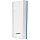 Ambrane 10000 mAh Power Bank P-1111 White-Blue