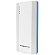 Ambrane 10000 mAh Power Bank P-1111 White-Blue