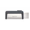 SanDisk Ultra SDDDC2-064G-I35 64 GB Pen Drives (Black, Silver)