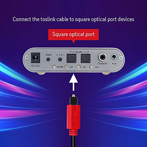 Honeywell Digital Optical TosLink Cable- 2Meters Honeywell Digital Optical TosLink Cable- 2Meters