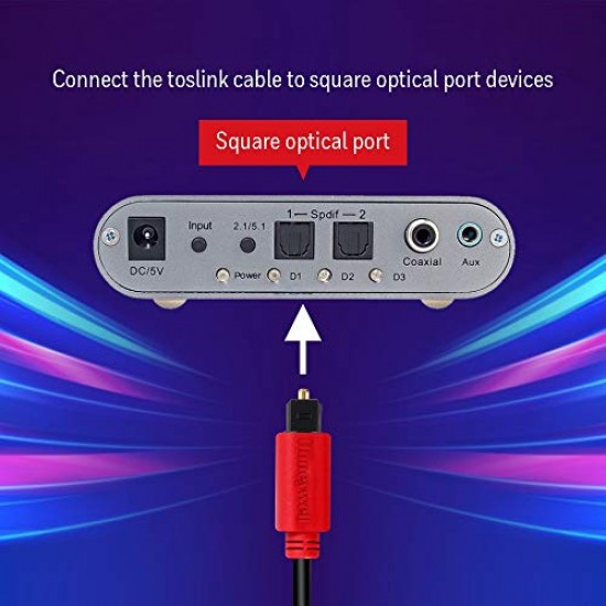 Honeywell Digital Optical TosLink Cable- 2Meters