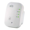 iBall 300M Wi-Fi Range Extender/Access Point/Wireless Repeater/Signal Booster