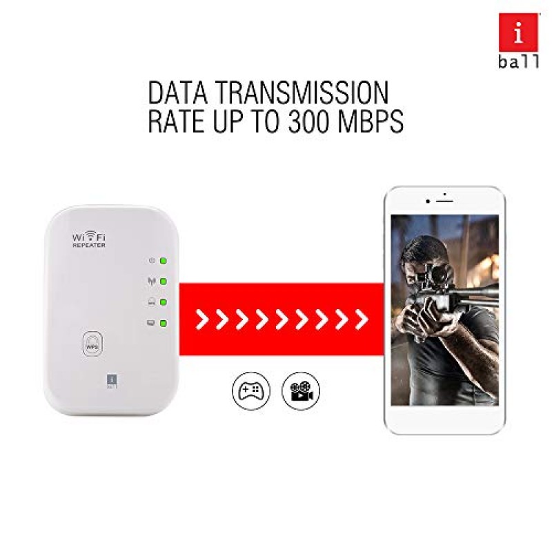 iBall 300M Wi-Fi Range Extender/Access Point/Wireless Repeater/Signal Booster