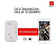 iBall 300M Wi-Fi Range Extender/Access Point/Wireless Repeater/Signal Booster